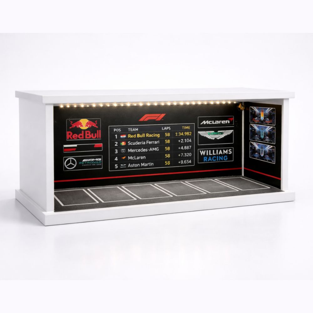 F1-Inspired LED Racing Garage Display Frame (Cars Not Included)